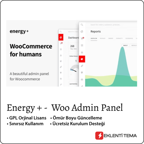 Energy+ - Kullanışlı Woocommerce Admin Paneli